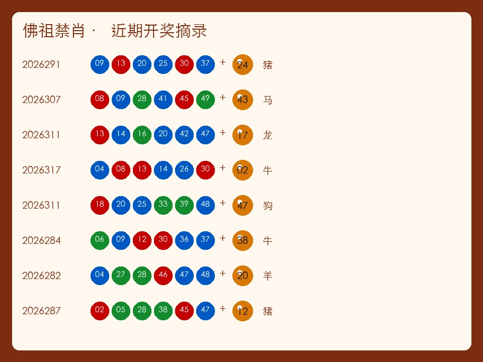 佛祖禁肖对照板